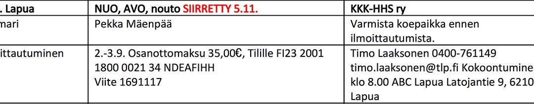 Lapuan 5.11 kokeessa tilaa !